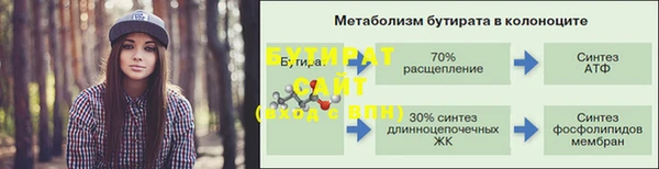 мефедрон Армянск